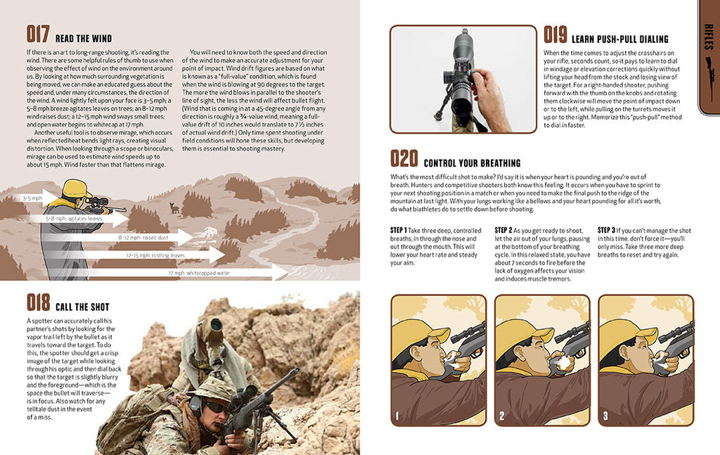 The Total Gun Collection Book Set